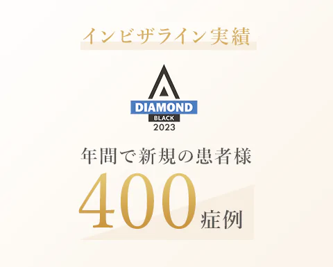 インビザライン実績 年間で新規の患者様 675症例